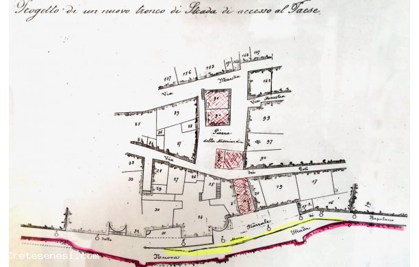 1875 - Schema progettuale di Viale Mazzini e Porta Nuova