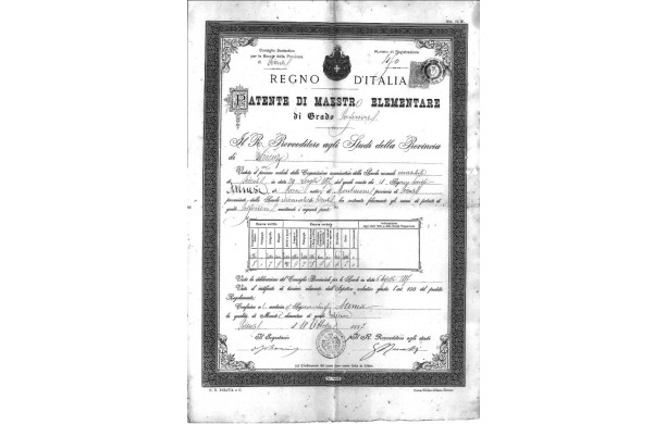 1887 - Patente di Maestro Elementare Superiore di Luigi Ateniesi