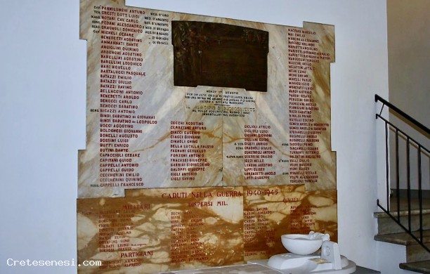 Lapide commemorativa Caduti della Grande Guerra